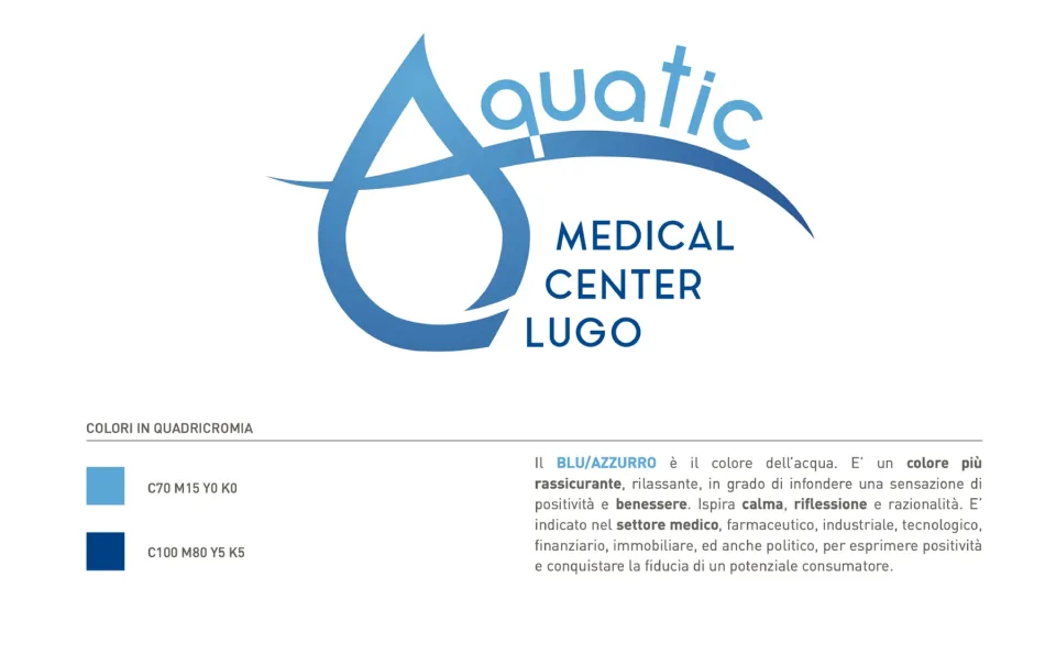 Tavola di presentazione del marchio Aquatic con i due colori in quadricromia, azzurro C70 M15 Y0 K0 e blu C100 M80 Y5 K5, e il testo che spiega la scelta del blu