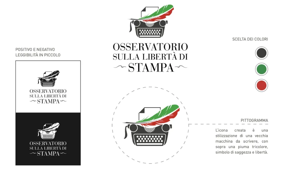 Tavola del marchio: il logo completo, il pittogramma della macchina da scrivere con la piuma tricolore, i tre colori grigio scuro, verde e rosso, le versioni in positivo e in negativo