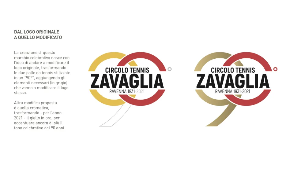 Tavola che mostra il passaggio dal marchio al marchio celebrativo: le due palline da tennis diventano il numero 90 con l’aggiunta della coda del nove e del simbolo del grado, e il giallo diventa oro