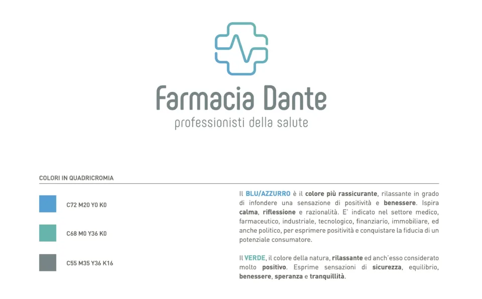 Tavola di presentazione del marchio Farmacia Dante con i tre colori in quadricromia, azzurro C72 M20 Y0 K0, verde C68 M0 Y36 K0 e grigio C55 M35 Y36 K16, e il testo che spiega la scelta del blu e del verde