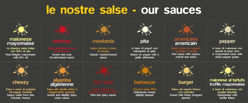 La grafica del menu delle salse: su fondo grigio scuro dodici salse, ciascuna con una macchia del suo colore, il nome e la descrizione in italiano e inglese