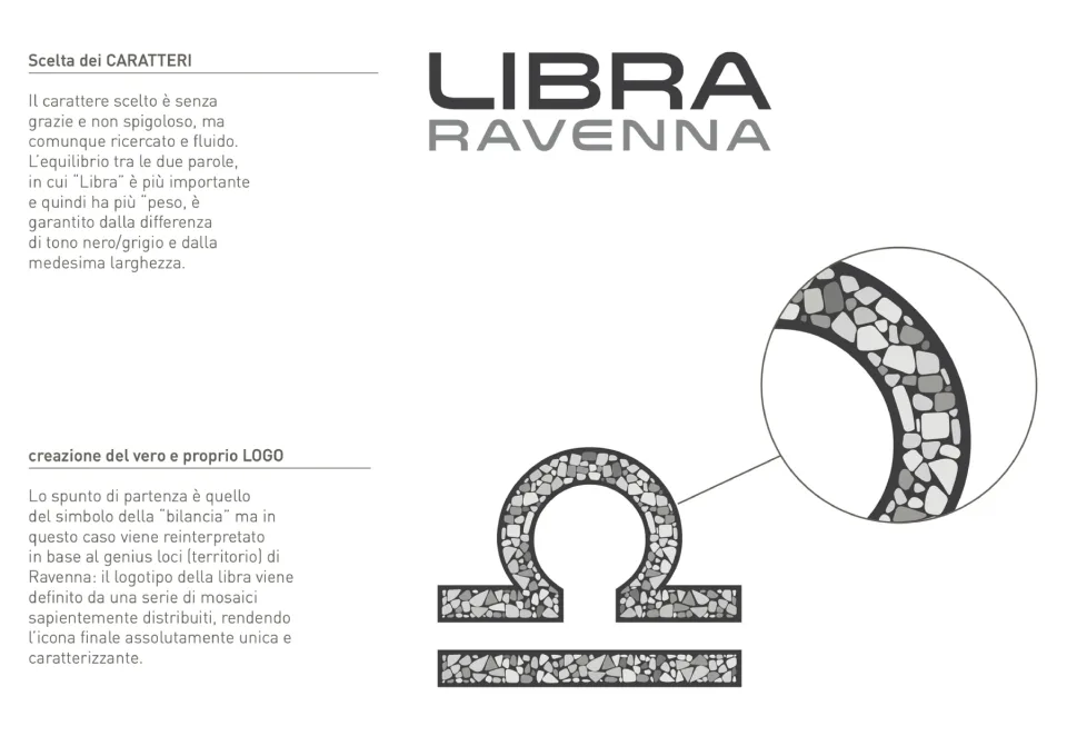 Tavola di presentazione del marchio: la scelta dei caratteri di Libra Ravenna e il simbolo della bilancia composto da tessere di mosaico, con un dettaglio ingrandito